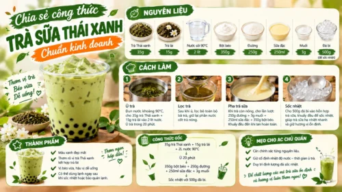 Chia Sẻ Công Thức Trà Sữa Thái Xanh Chuẩn Kinh Doanh