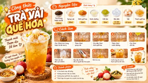 Chia Sẻ Công Thức Trà Vải Quế Hoa