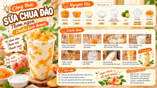 Chia Sẻ Công Thức Sữa Chua đào Thơm Ngon Chuẩn Kinh Doanh