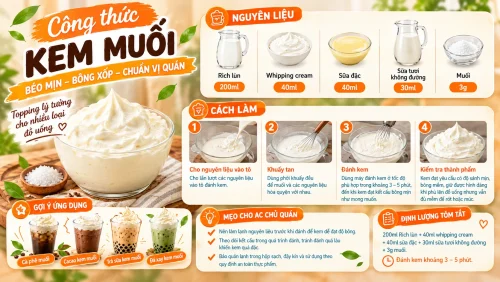 Công Thức Kem Muối Béo Mịn
