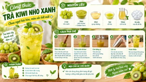 Công Thức Trà Kiwi Nho Xanh